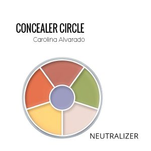 Concealer circle kryolan neutralizer